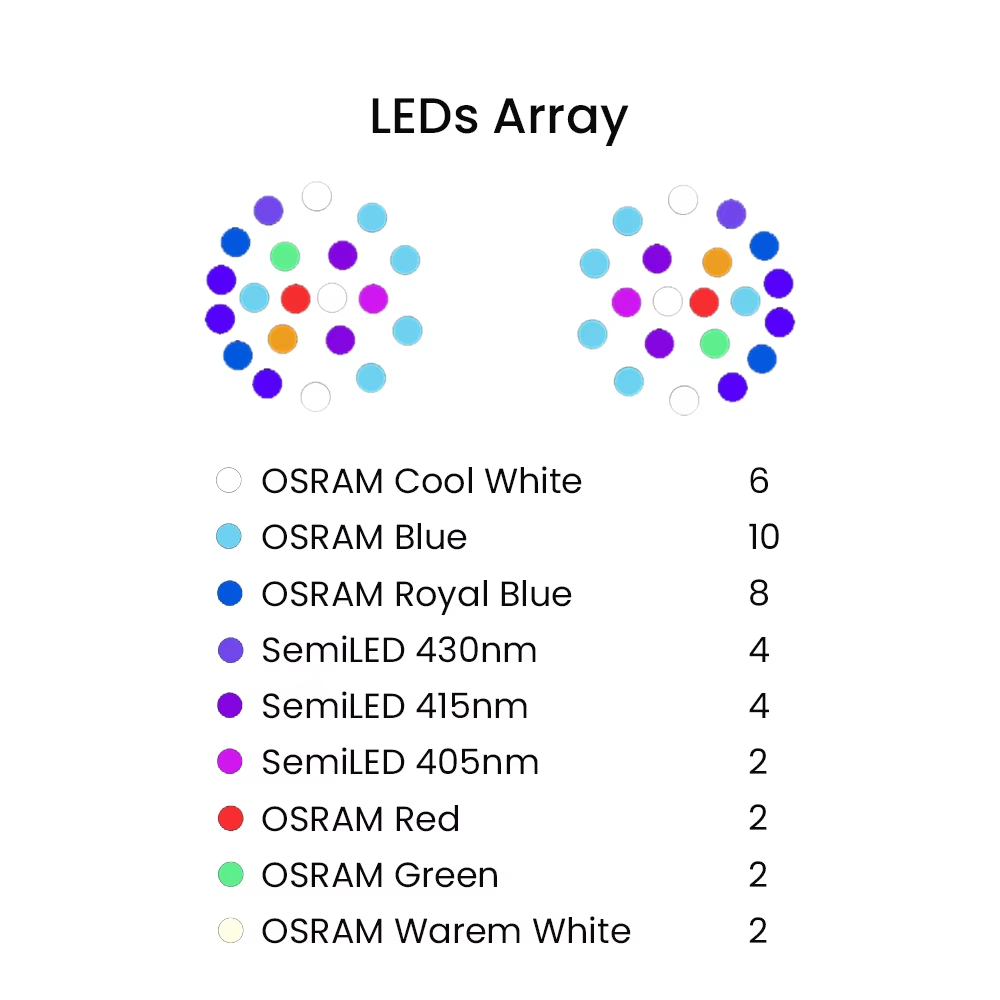 K7 140W spectre complet WiFi s - Aquarium Marine Lights avis et prix