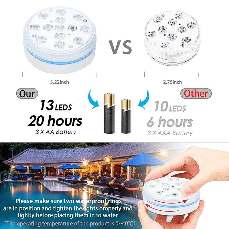 Lumière de piscine 13LED téléc - Aquarium Marineland avis et prix