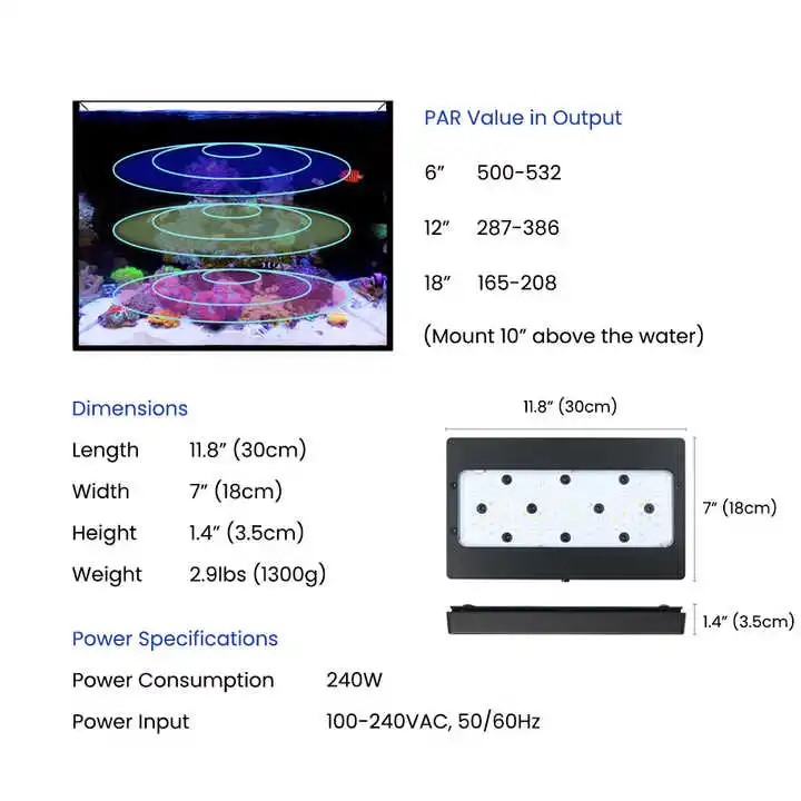 A8Pro Max/Bleu 240W CREE Diode - Aquarium Marine Blue avis et prix