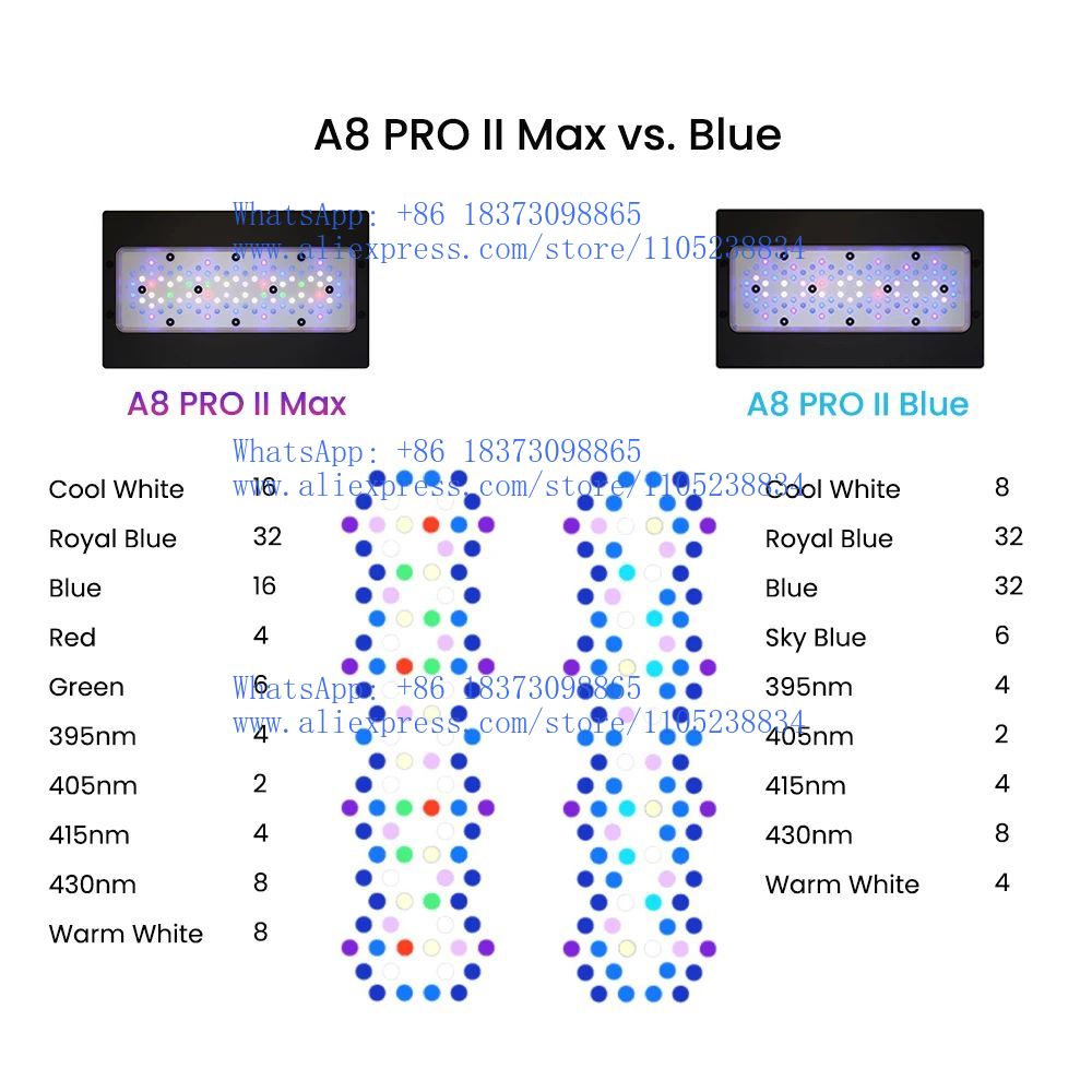 1 pièce A8Pro II avec driver M - Aquarium Marine Drive avis et prix